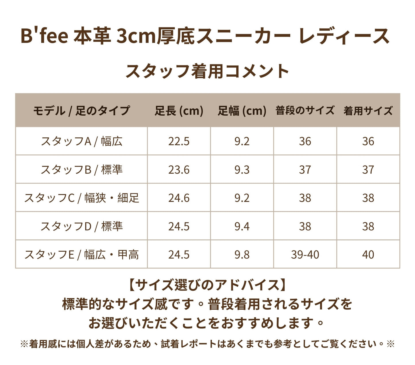 MAEVA レースアップ プラットフォームスニーカー - ブラック